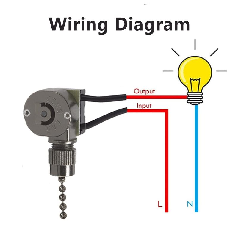 Ceiling Fan Light Switch ZE-109m Metal Pull Chain Switch,Two Wire Fan Switch For Ceiling Fan Light Fixture Replacement Parts- Gun Color