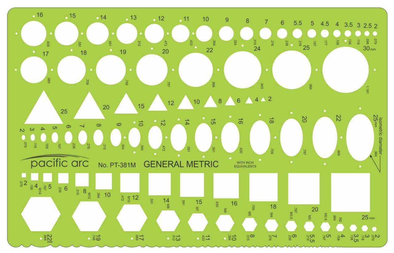 Pacific Arc Template: General Purpose Metric