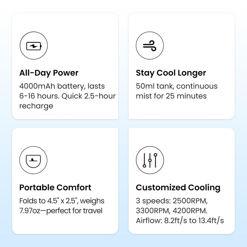 KIBEE Portable Misting Fan - 4000mAh Rechargeable, 50ml Water Tank, Foldable 180° Handheld with Mist Spray, 3-Speed Personal, Portable Charger for Travel, Outdoors, Makeup & More(Gray)