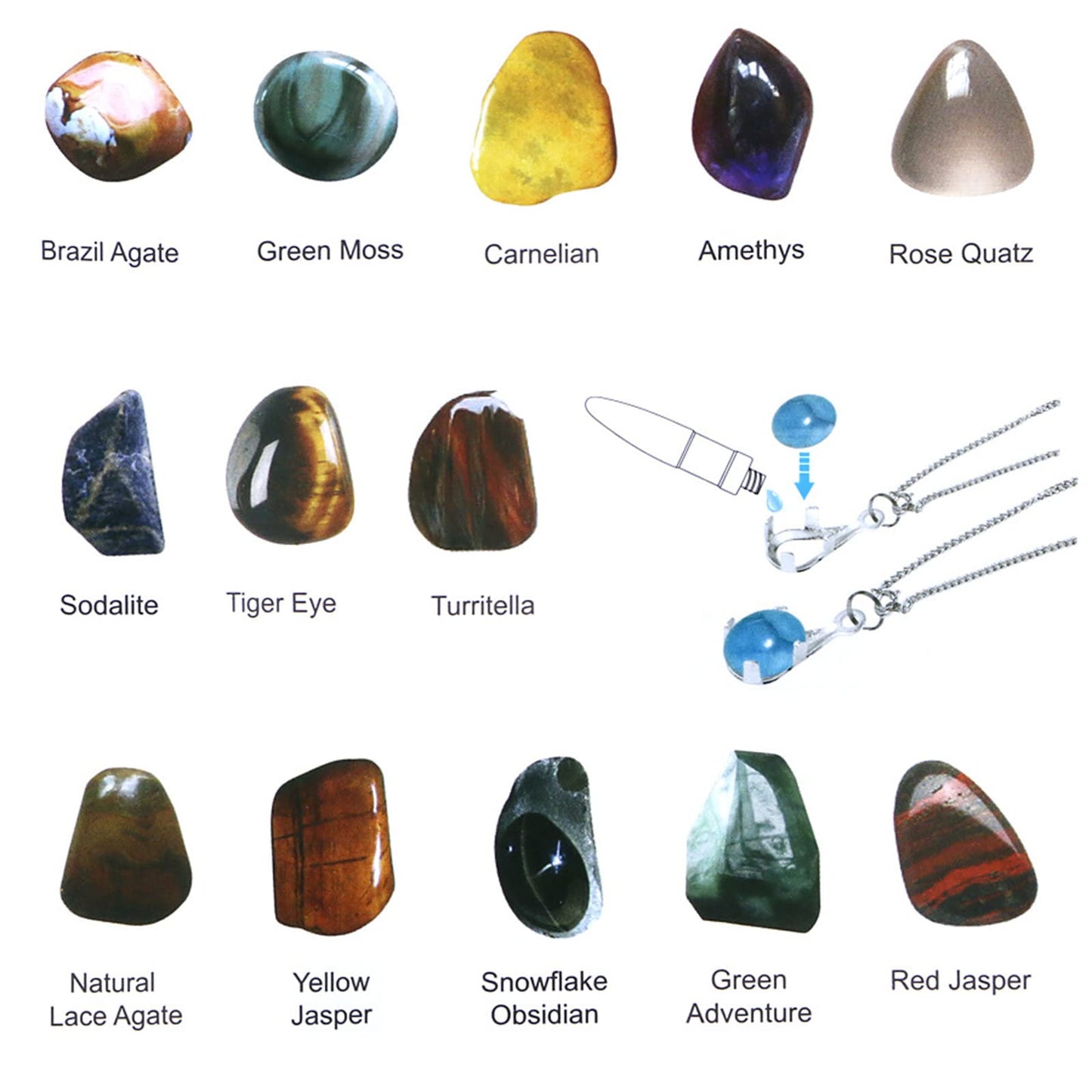 BUAOB Rock Tumbler Kit - Turn Rough Rocks into Beautiful Gems with 7-Day Timer, Includes 2 Belts, Bag of Rough Stones, 4 Stages of Grits: Coarse, Fine, Polishing, Final Polishing