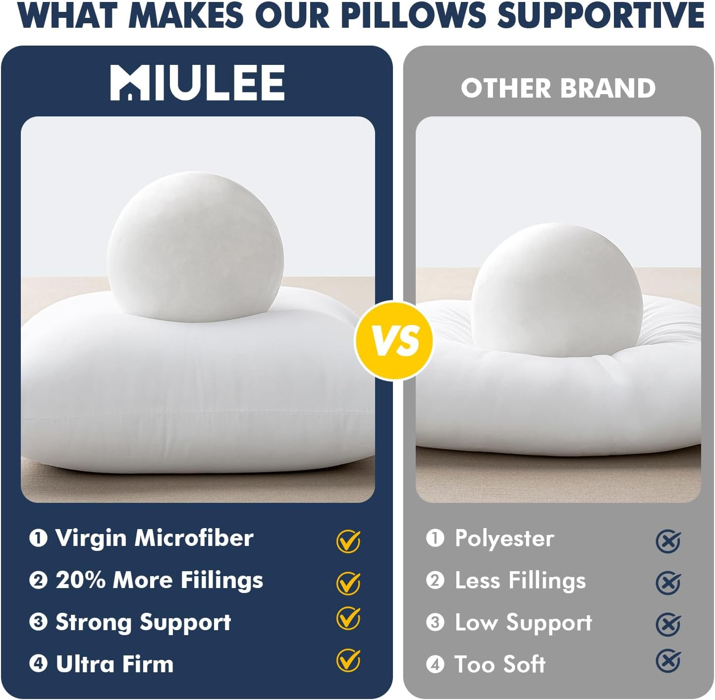 MIULEE Throw Pillow Inserts - Pack of 4, 18x18 Inch, 100% Virgin Fiber Filling for Ultimate Comfort