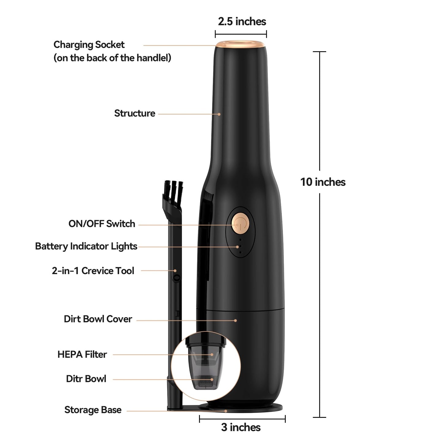 Blozor Handheld Vacuum Cordless -Car Vacuum Portable Rechargeble -Hand Held Small Vacuum Cleaner Car Seats, Home, Quick Clean up, Strong Suction, Lightweight, Includes Crevice Nozzle & Brush-H3