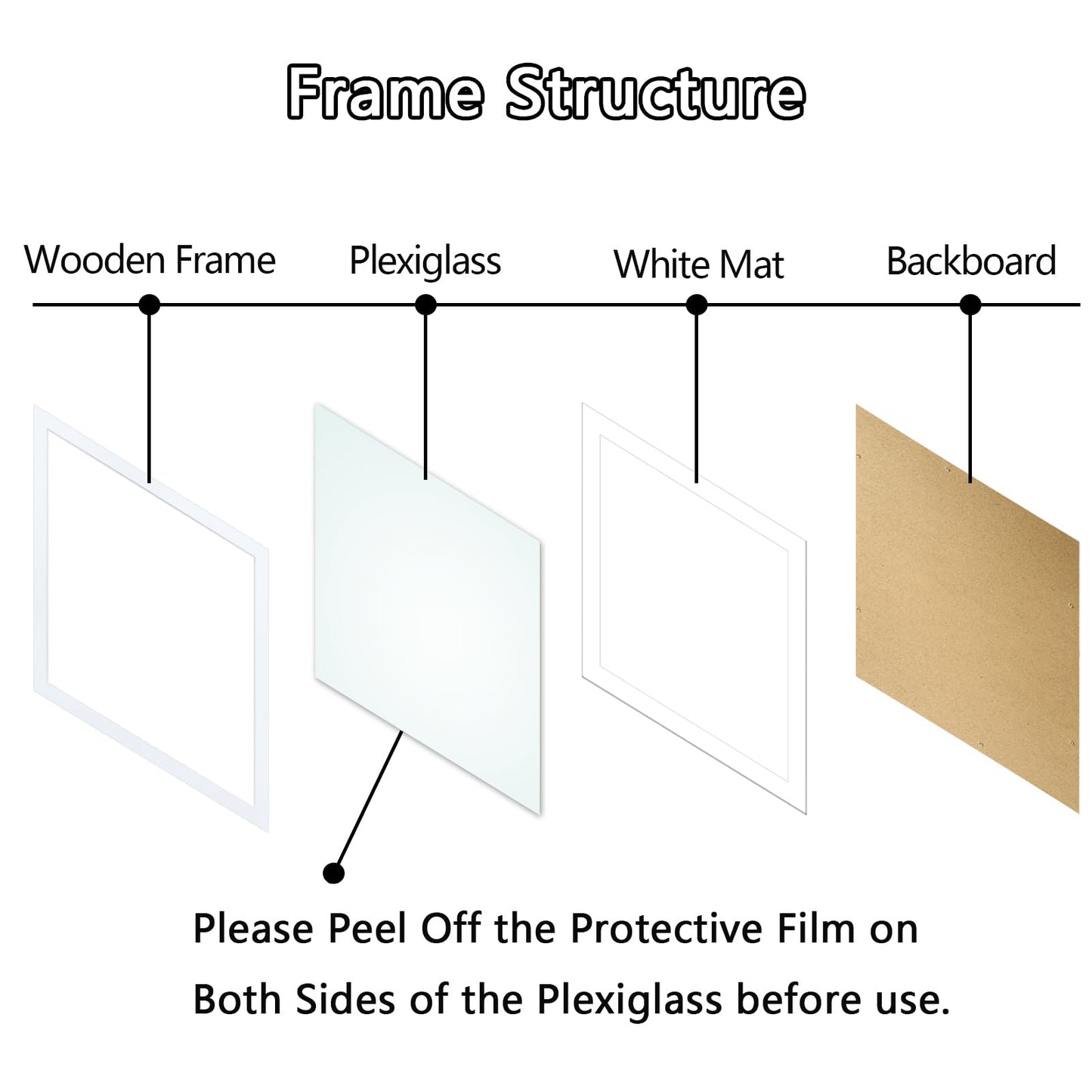 12x12 Picture Frame Set of 2, 30x30 cm Diamond Art Frames, Includes Mat to Fit 10x10 (25x25cm) Pictures, Solid Wood 12 x 12 Square Frame for Diamond Paintings/Posters/Photos/Artworks/Images - White