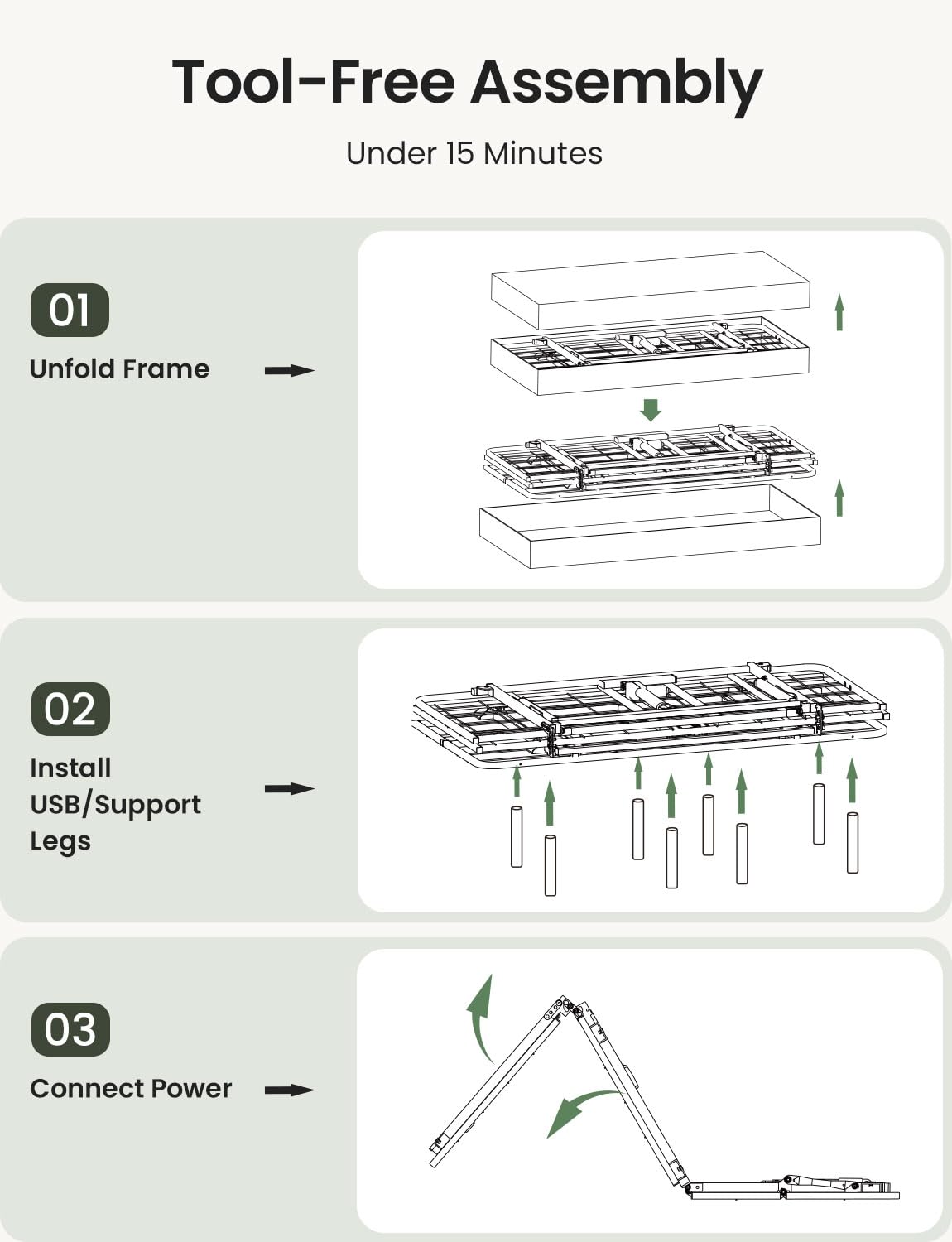 Mixcous Full Size Adjustable Bed Frame with USB Ports, Electric Bed Base with Wireless Remote, 3-Fold Foldable Design, Quiet Motor, Heavy Duty Metal Frame, Easy Assembly Adjustable Base