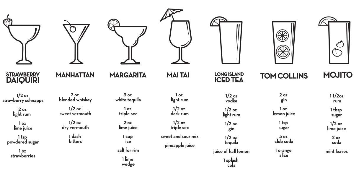 True Maraca Cocktail Shaker with Built In Strainer, Drink Mixer with 7 Classic Drink Recipes & Measurements, Perfect for Game Nights, BBQ, House Party, Picnic, Home Bar Accessories, 16 oz, Set of 1