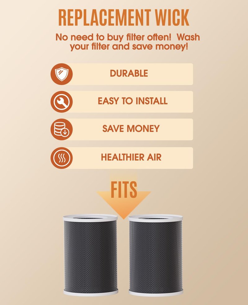 Evaporative Humidifier Wick for HM009-1