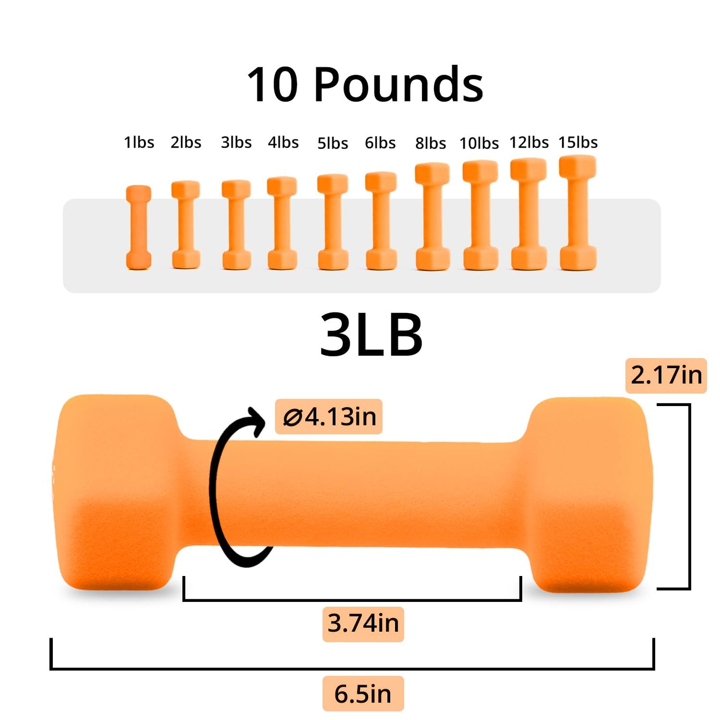 Portzon 10 Colors Options Compatible with Set of 2 Neoprene Dumbbell,1-16 LB, Anti-Slip, Anti-roll, Hex Shape