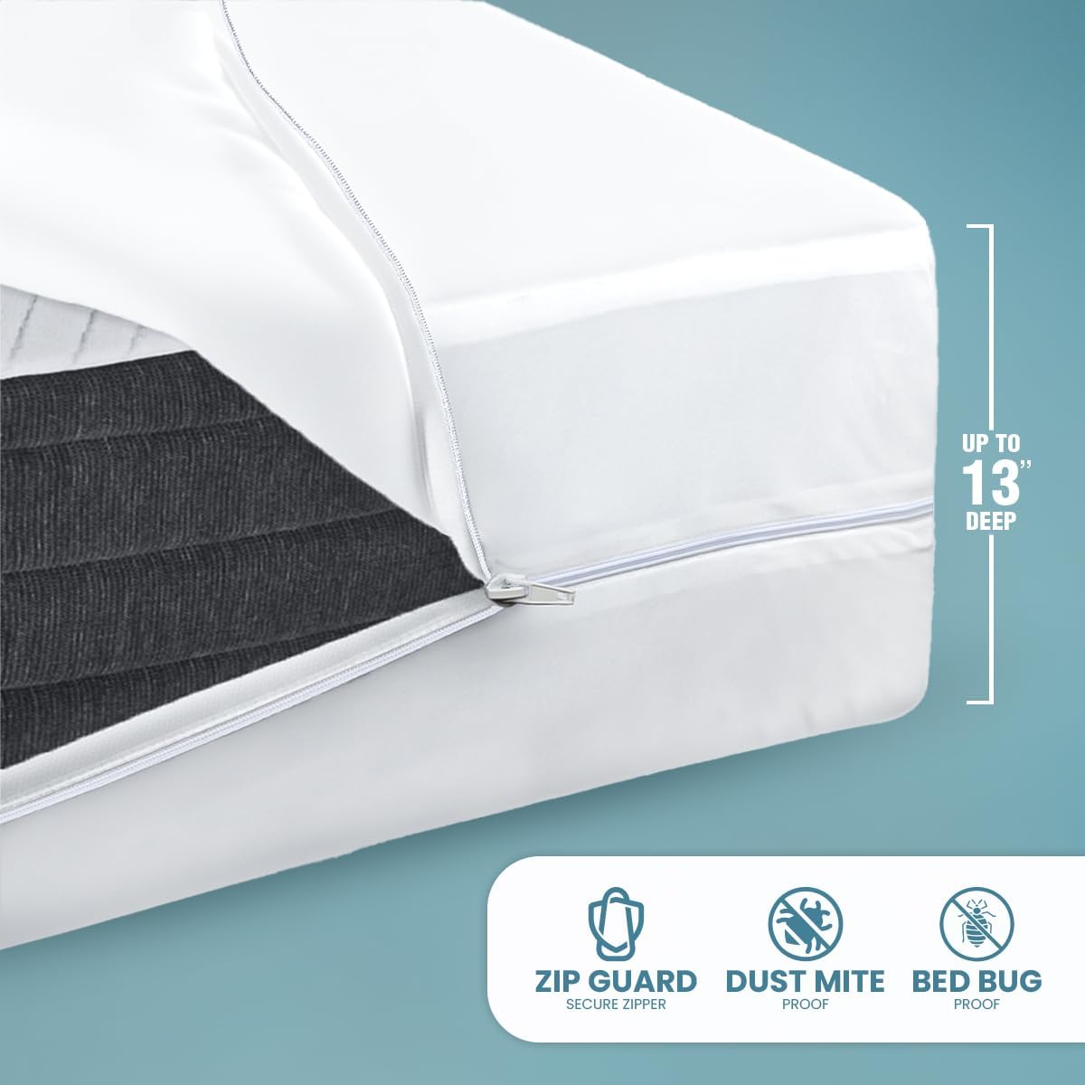 Utopia Bedding Mattress Protector - 100% Waterproof Twin Size Encasement | Pack of 2, Bed Bug & Dust Mite Proof