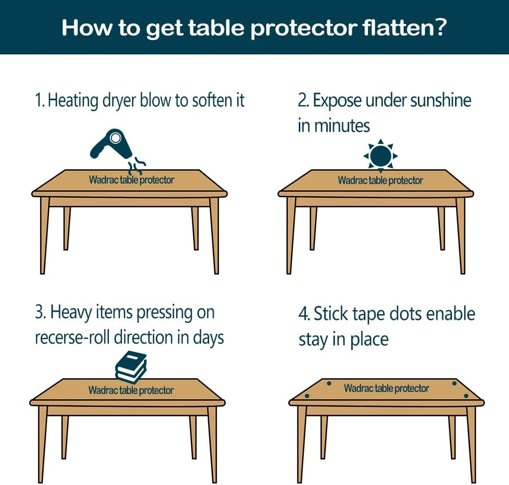 20x32 inch Countertop Wadrac Office Desk Mat Blotter Clear PVC Pad Waterproof Side Table Cloth Protector Top Pad Cover