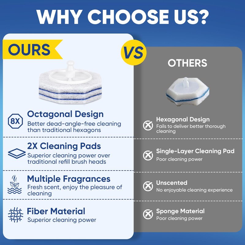 HHXI 60Ct Aromative Toilet Brush Refills, Toilet Bowl Cleaner Refills, Double-Layer Cleaning Pads Added, Disposable Refill Heads for Toilet Bowl Cleaner Wands, Bulk (Patented)