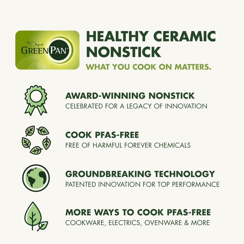 GreenPan Hybrid 11” Nonstick Stainless Steel Wok Pan, APEX Tri-Ply Thermobond PFAS-Free Ceramic Skillet, Induction & All Cooktop Compatible, Oven Temp to 850°F, Dishwasher Safe, Gold