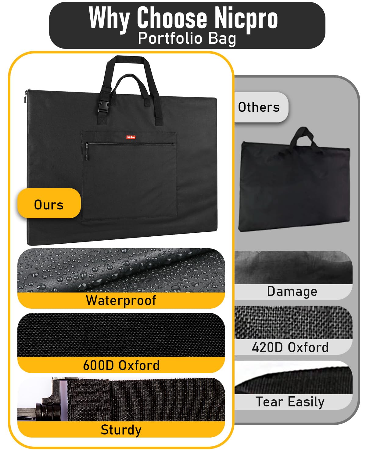 Nicpro Light Weight Art Portfolio Bag, 18x 24 Inches Waterproof Art Portfolio Case with Shoulder & Handle Carry, for Artwork, Poster, Sketch Drawing, Canvas, Photography, Solar Panel Storage
