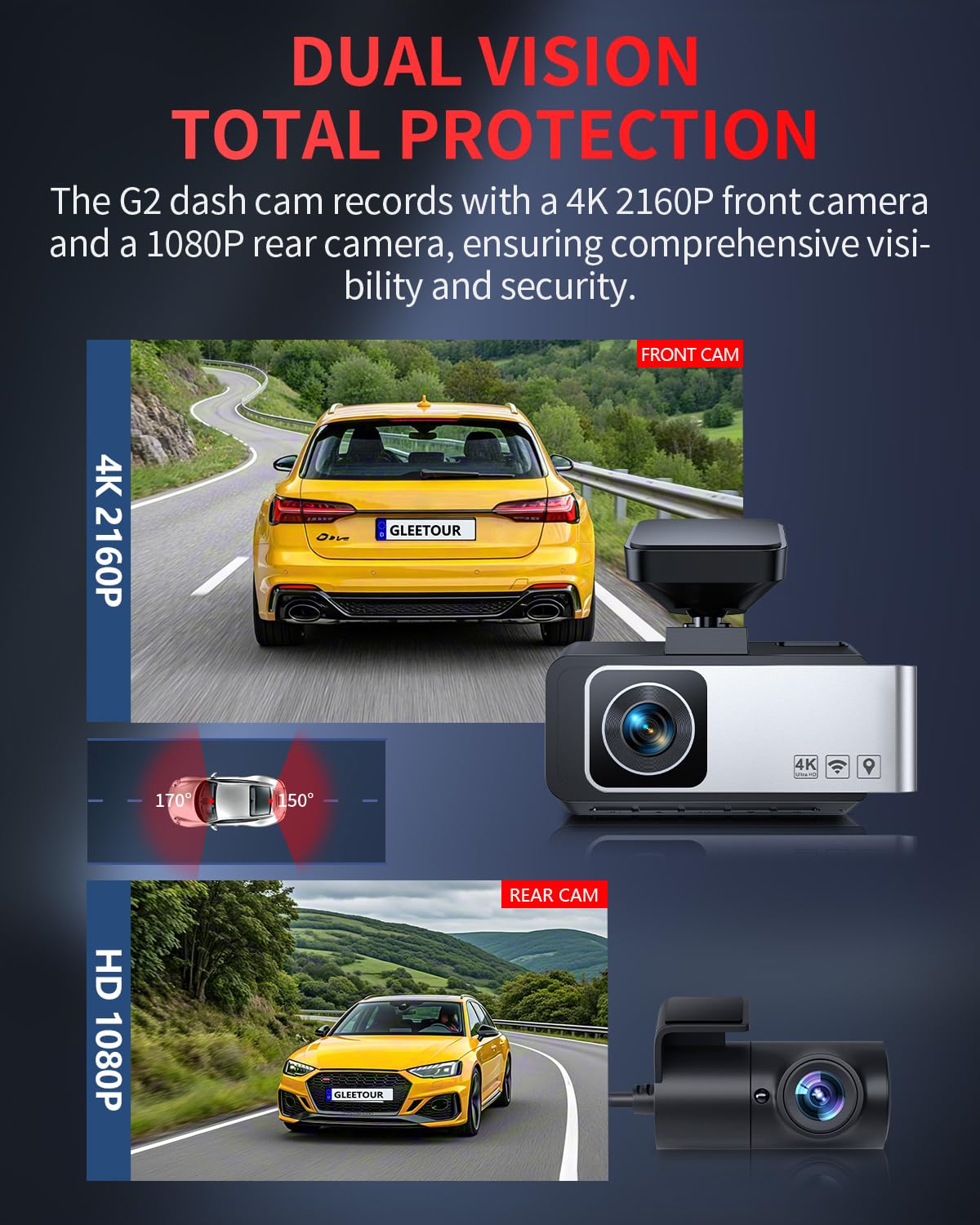 Gleetour Dash Cam Front and Rear, 4K Full HD Dual Dash Camera for Cars, Built-in Memory Card Monitoring, 64GB Card, 5G WiFi GPS, Car Camera with 3" IPS Screen, 2160P Night Vision, Parking Monitor