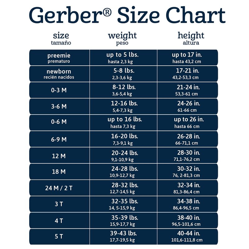 Gerber Baby Unisex Fleece Wearable Blanket, Polar Bears, 0-6 Months