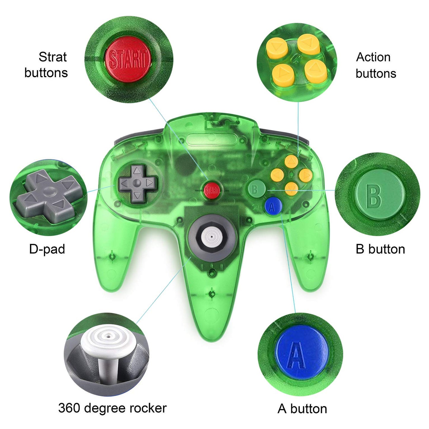 miadore 2 Packs Classic 64 Wired Controller Joystick for N64 Video Game System N64 Console (Jungle Green and Orange)