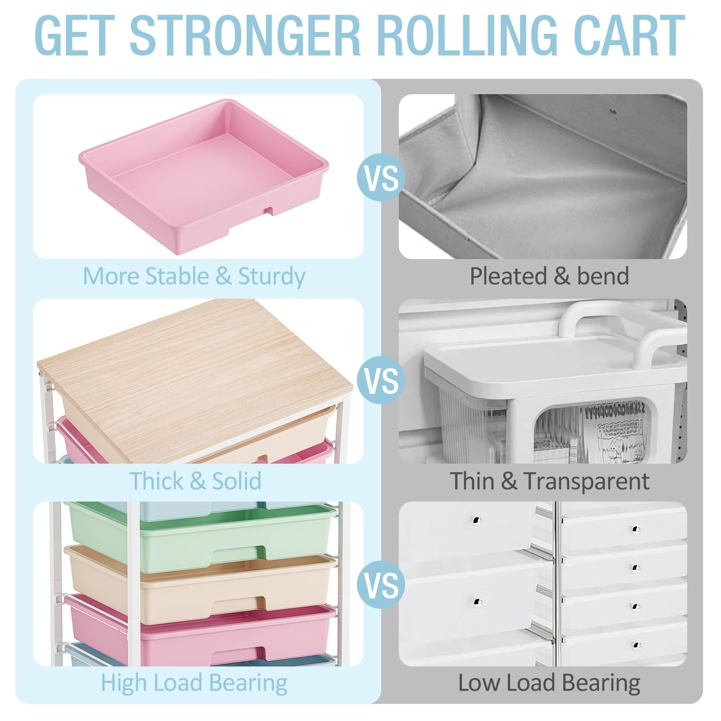 Rolling Storage Cart, Rainbow Cart with 8 Drawers and Wooden Tabletop, Teacher Organization for Classroom, Art Cart for Classroom,Office,Bedroom,Rainbow