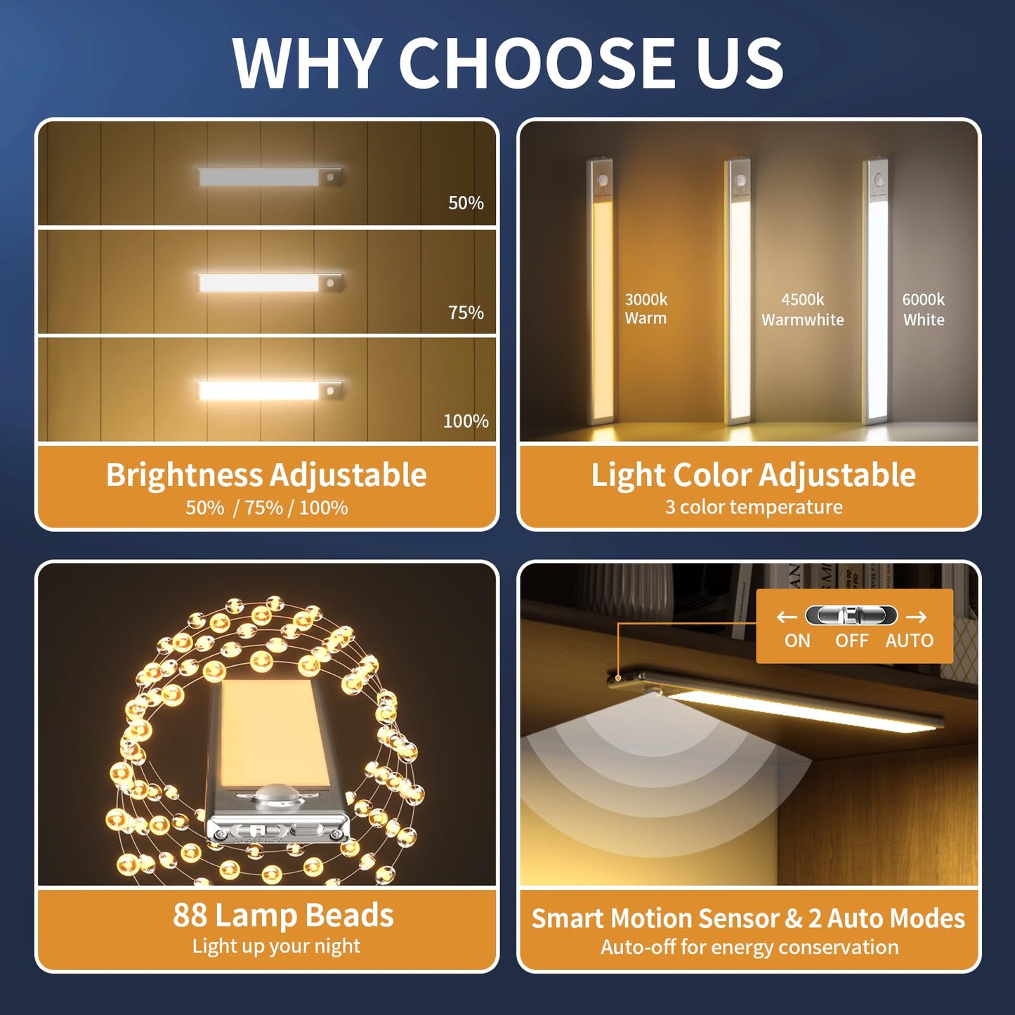 Under Cabinet Lights,88 LED Operated Motion Sensor Light Indoor,2200mAh USB Rechargeable Closet Lights, 2 Pack Magnetic Dimmable Closet Lights,Wireless Under Counter Lights for Kitchen, Stairs