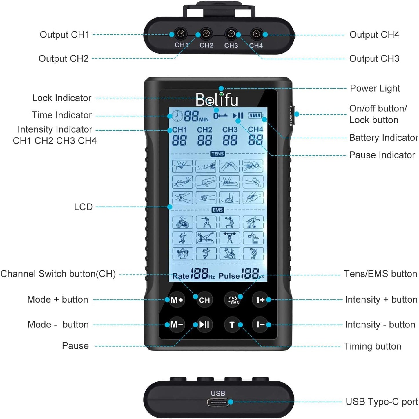 Belifu 4 Channel Tens Unit Electro Muscle Stimulator, Fully Isolated with Independent 24 Modes, Rechargeable Pulse Massager with Electrodes Pads for Neck Back Arms Chronic Pain Relief Body Building
