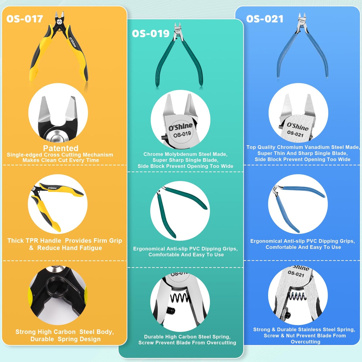 O'Shine Advanced Single-Edged Sprue Cutter, Single Blade Gundam Gunpla Model Nipper, Precision Plastic Kit Hobby Flush Clipper, Premium Plastic & Leather Sheaths Included