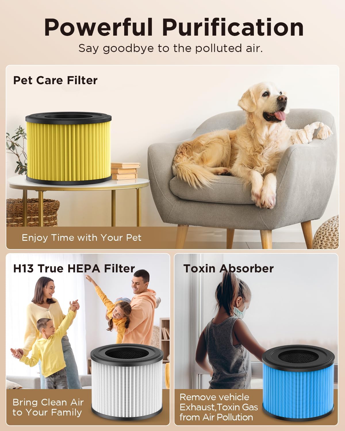 MOOKA AP-S0610L Air Purifier Pet Mode Filter, 3-in-1 True HEPA Filter for Allergies and Odors