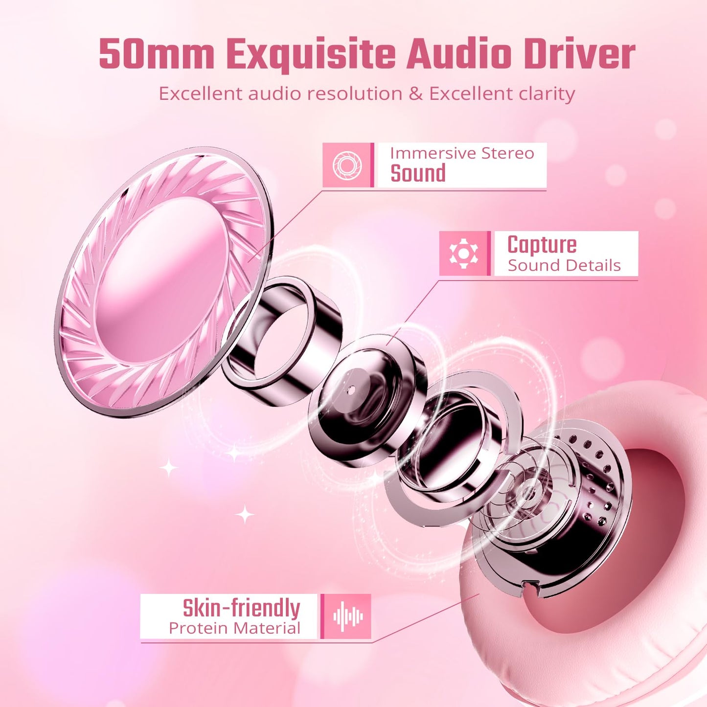 UNIOJO Pink Gaming Headset Noise-Canceling Mic, Wired Over-Cat Ear Headphones, Surround Sound, LED Breathing Light, Memory Foam Ear Pads, for Xbox Series, PS5, PS4, Switch, PC, Mobile