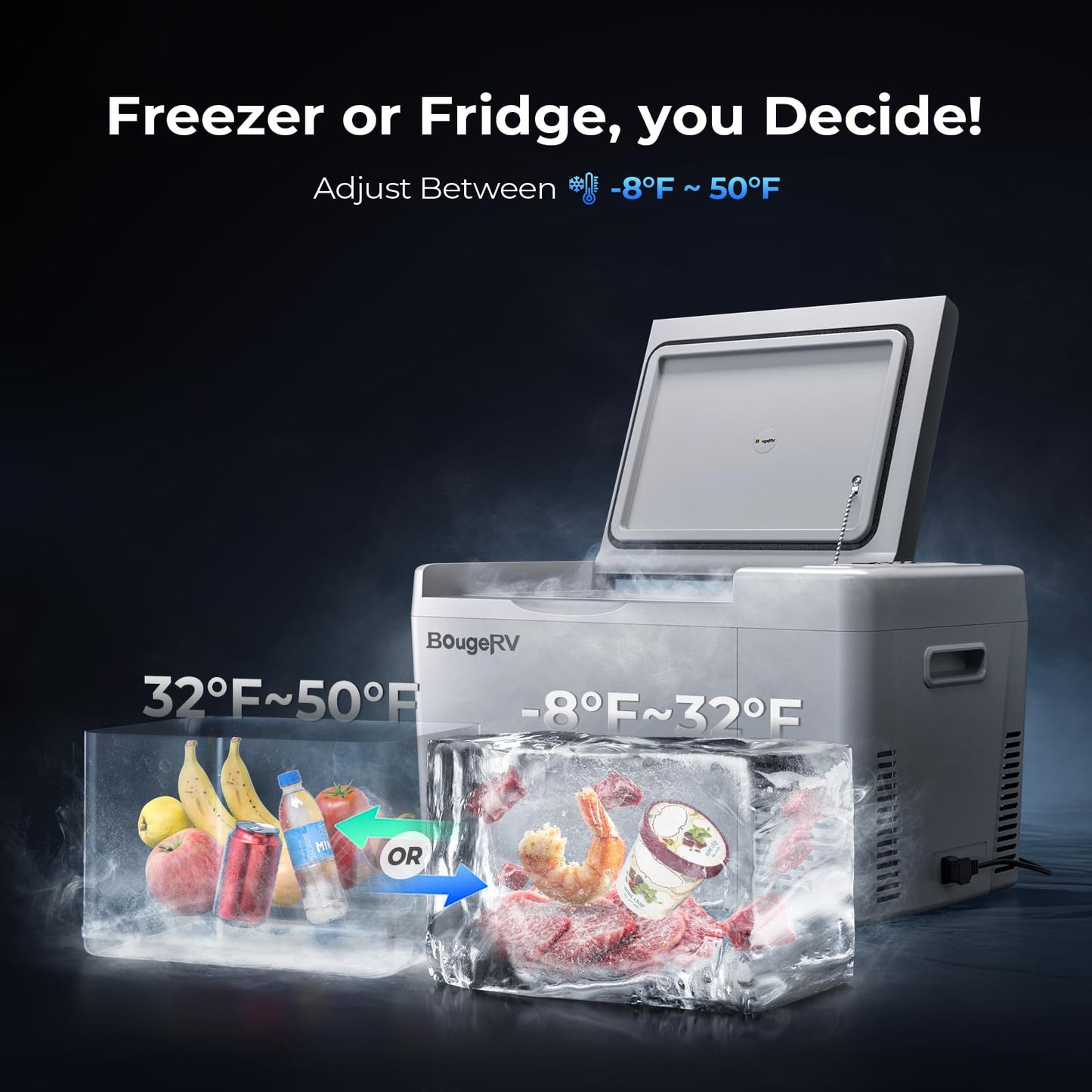 BougeRV 12 Volt Refrigerator 12V Car Fridge 23 Quart Portable Freezer Compressor Cooler 12/24V DC 110~240 Volt AC for Truck Van RV Camper SUV Travel Camping Road Trips Tailgating -8℉~50℉