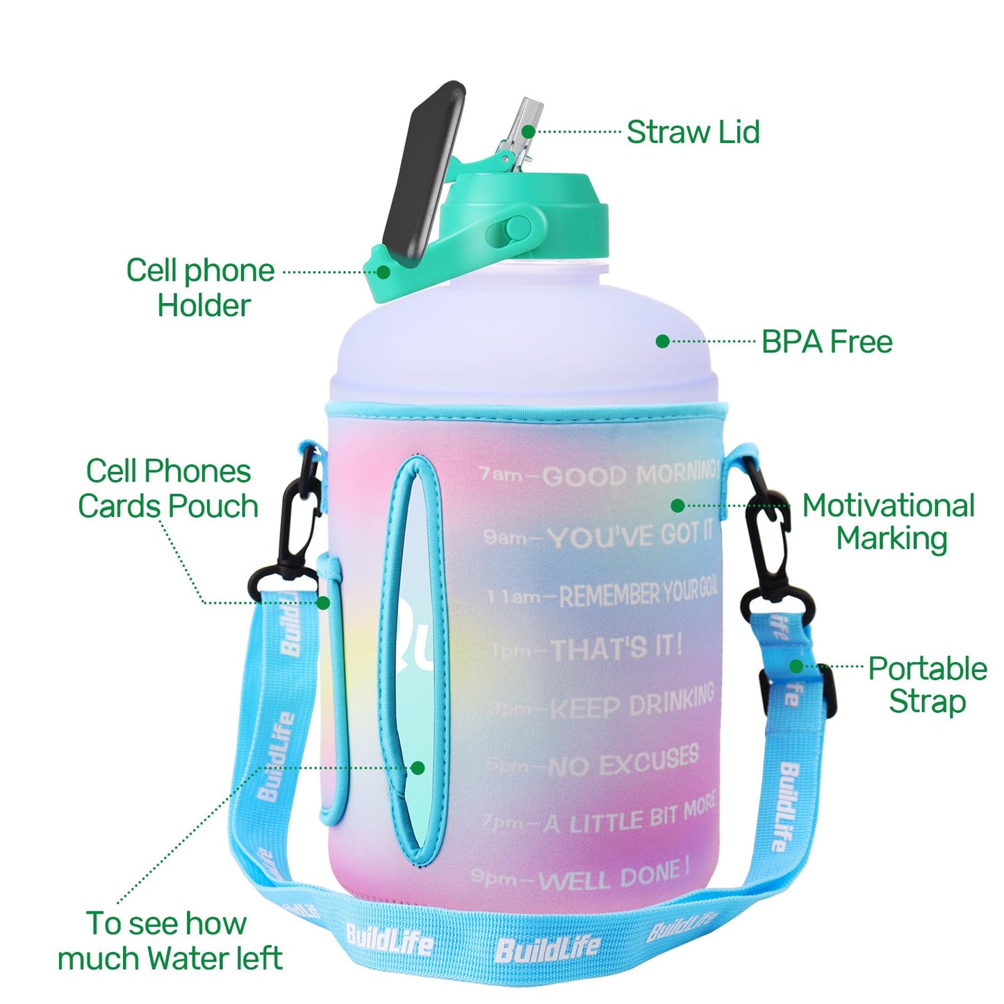 QuiFit 1 Gallon Water Bottle - with Straw & Motivational Time Marker Leak-Proof BPA Free Reusable Gym Sports Outdoor Large(128OZ) Capacity Water Jug(Purple/Green with Sleeve,1 Gallon)