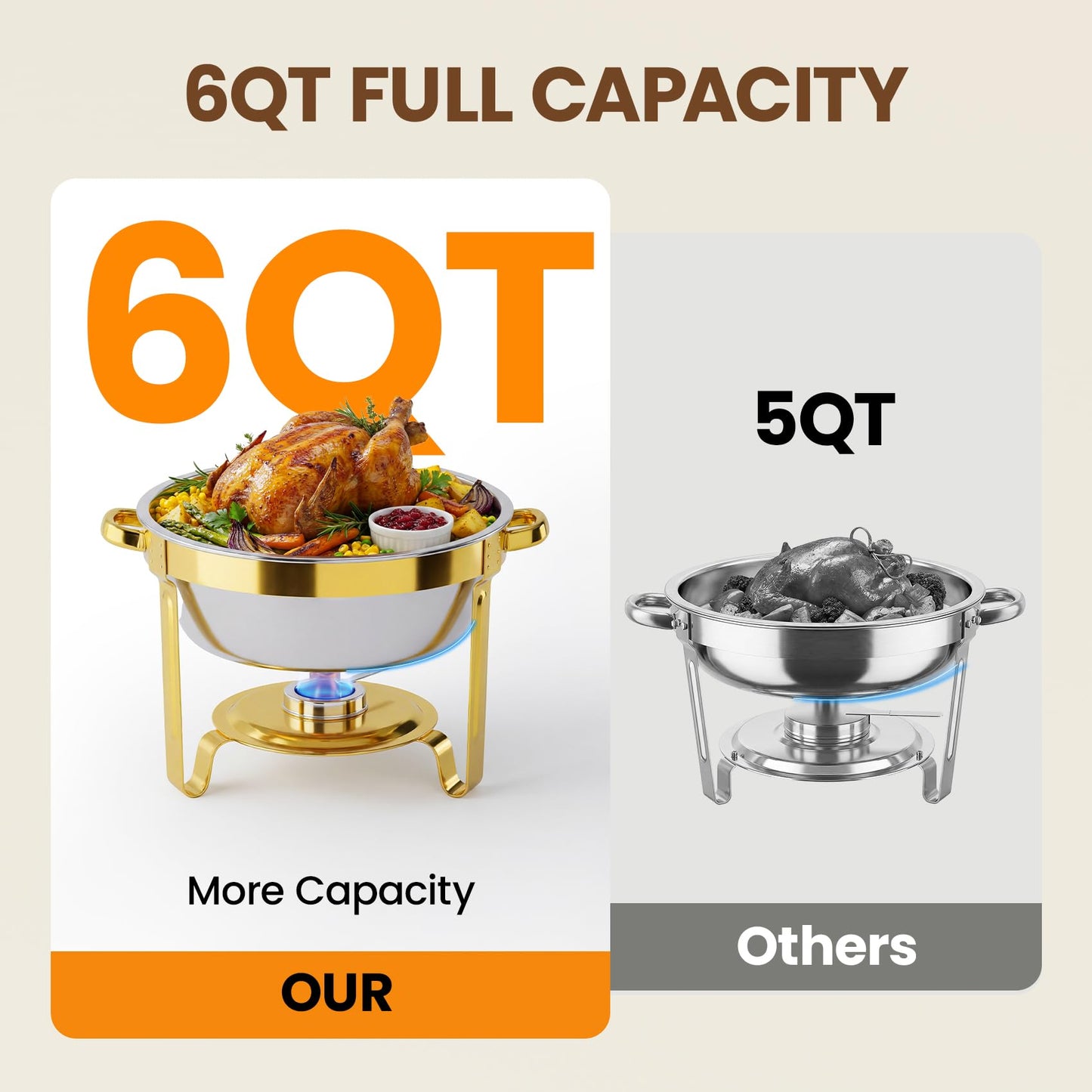 Gold Chafing Dishes for Buffet Set of 4 Pack, 6QT Round Buffet Servers and Warmers Set with 4 Spoons, 4 Slotted Spoons, 4 Tongs, 2 Gloves, Chafers and Buffet Warmers Sets for Wedding, Birthday,Party