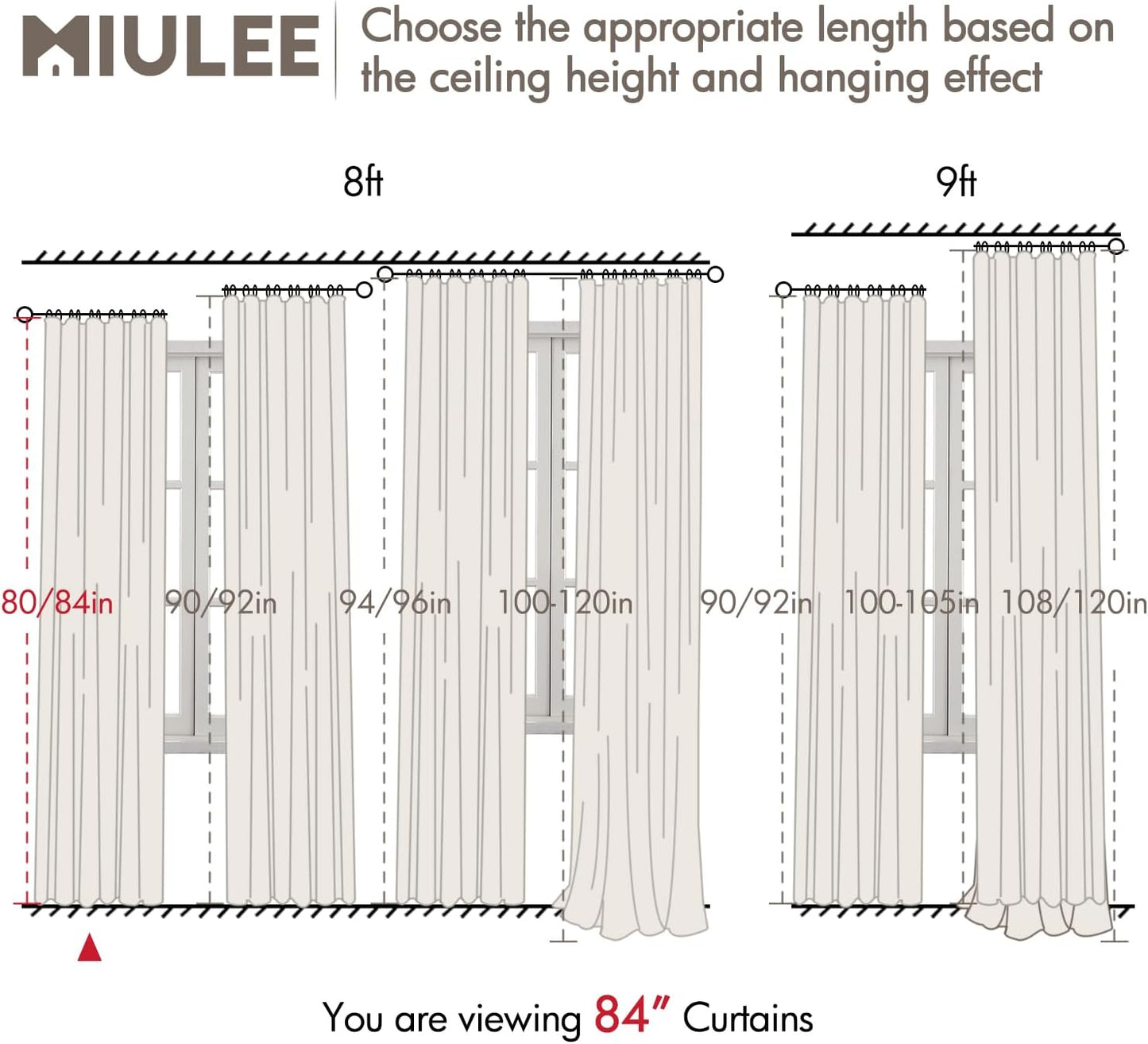 MIULEE 100% Blackout Curtains - Thick Luxury Faux Linen Drapes | 84 Inch Long, Birch, 2 Panels Set for Bedroom