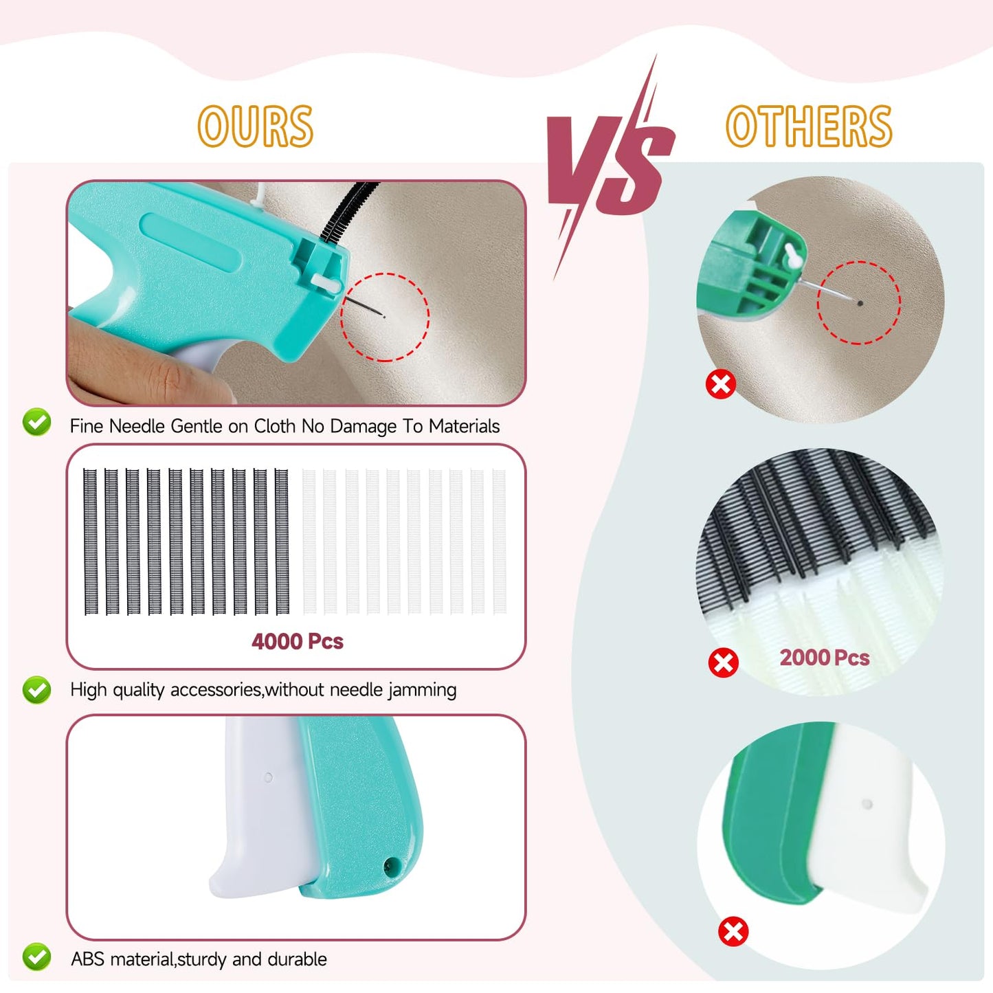 Aqua and White Mini Tagging Stitch Gun for Clothing- Tagging Gun Clothes Stapler Sewing Hemming Tool Stitching Gun with 6 Needles and 2000 Blackand 2000 White Fasteners