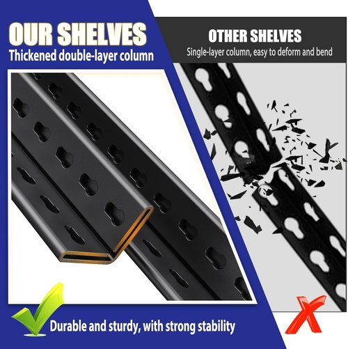 **Regine Switzerland 71" Heavy Duty Garage Shelving | 3000LBS Capacity 5-Tier Adjustable Metal Unit**