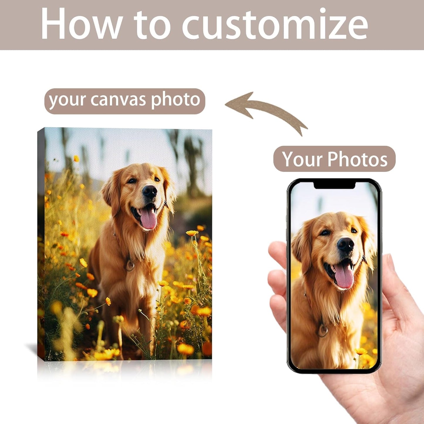 SPECPIX Custom Canvas Prints - Personalized Wall Art for Family, Pets & More | 18x24 Inches