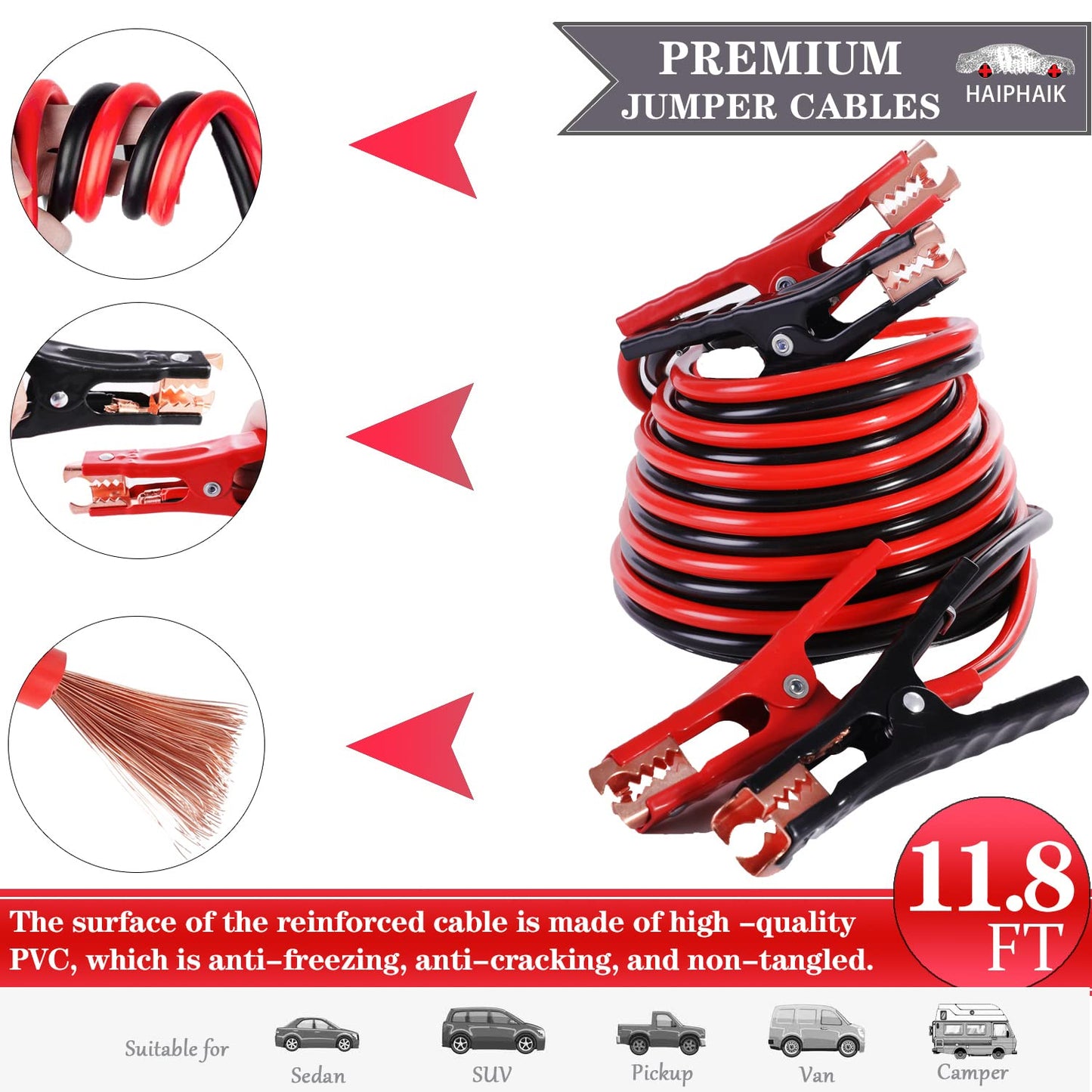 HAIPHAIK Emergency Roadside Kit for Car,Emergency Kits for Vehicles,Safety Kits for Cars, Car Jumper Cables Kit(11.8 Foot Upgrade) 124 Pcs,Tow Strap, Folding Survival Shovel,Car Tool Kit