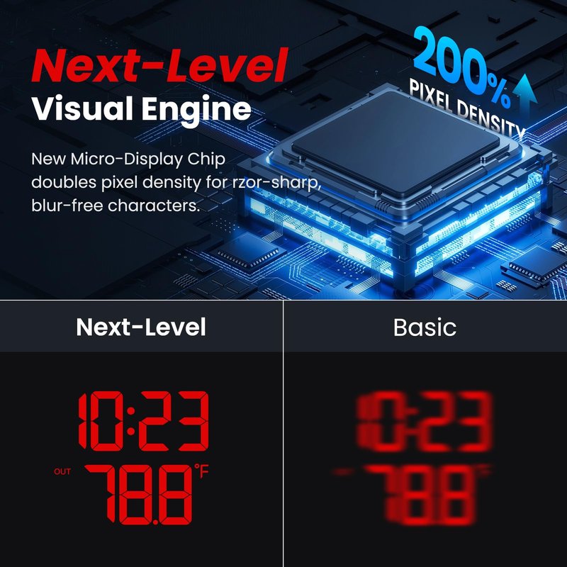 Newentor Projection Alarm Clock, Projection Clock for Bedroom Ceiling, Weather Station Thermometer with Projector Indoor Outdoor TEM&Hum, Forecast, Adjustable Backlight, Black with Red Projector