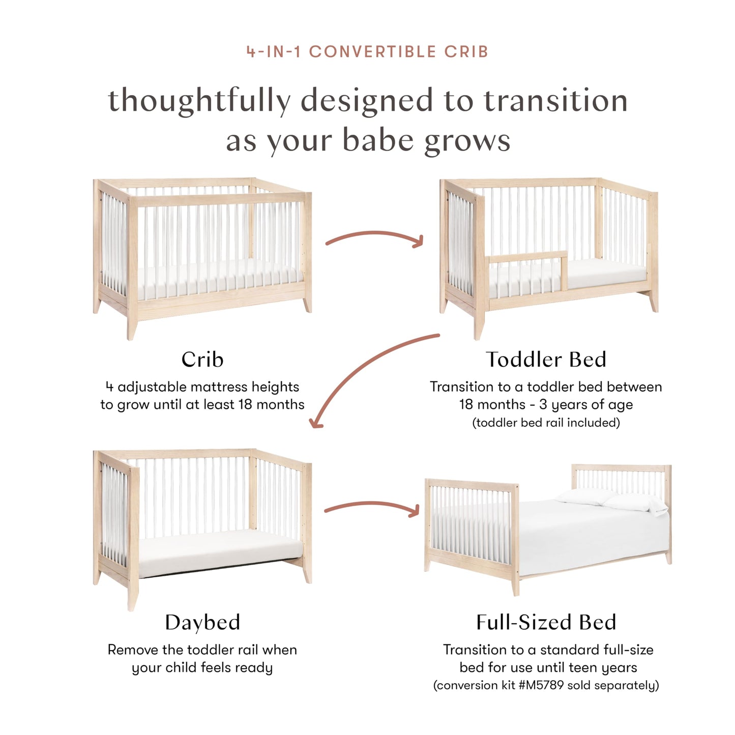 Babyletto Sprout 4-in-1 Convertible Crib with Toddler Bed Conversion Kit in Washed Natural and White, Greenguard Gold Certified