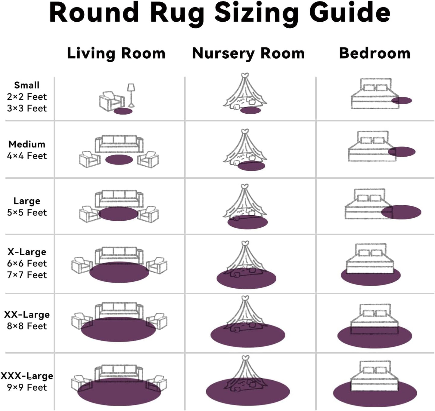 OLANLY Dark Purple Round Rug - Soft, Fluffy Shaggy Carpet for Bedroom | 6 ft Machine Washable Area Rug