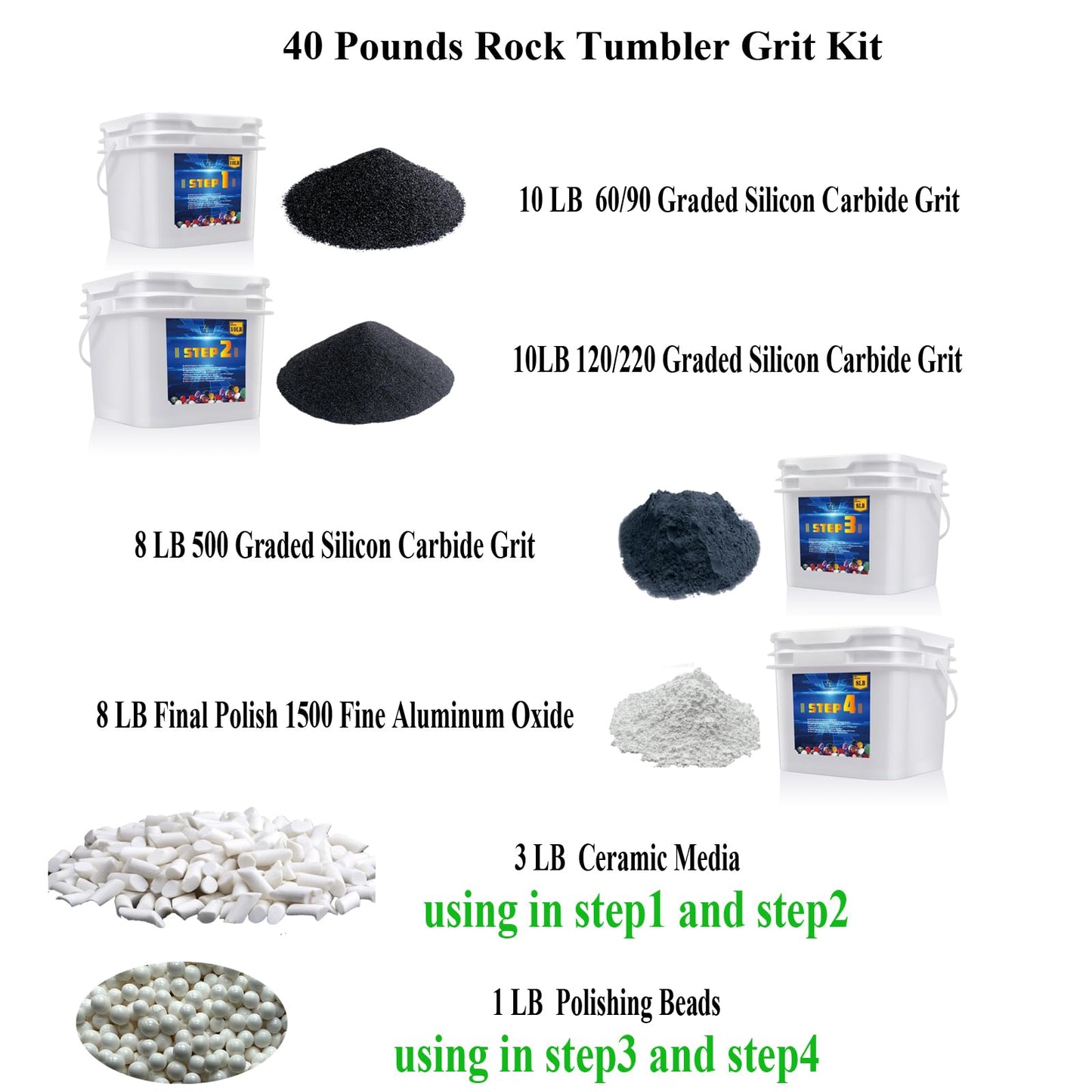 40 lb Bulk Rock Tumbler Grit Refill - Polishing Media Kit