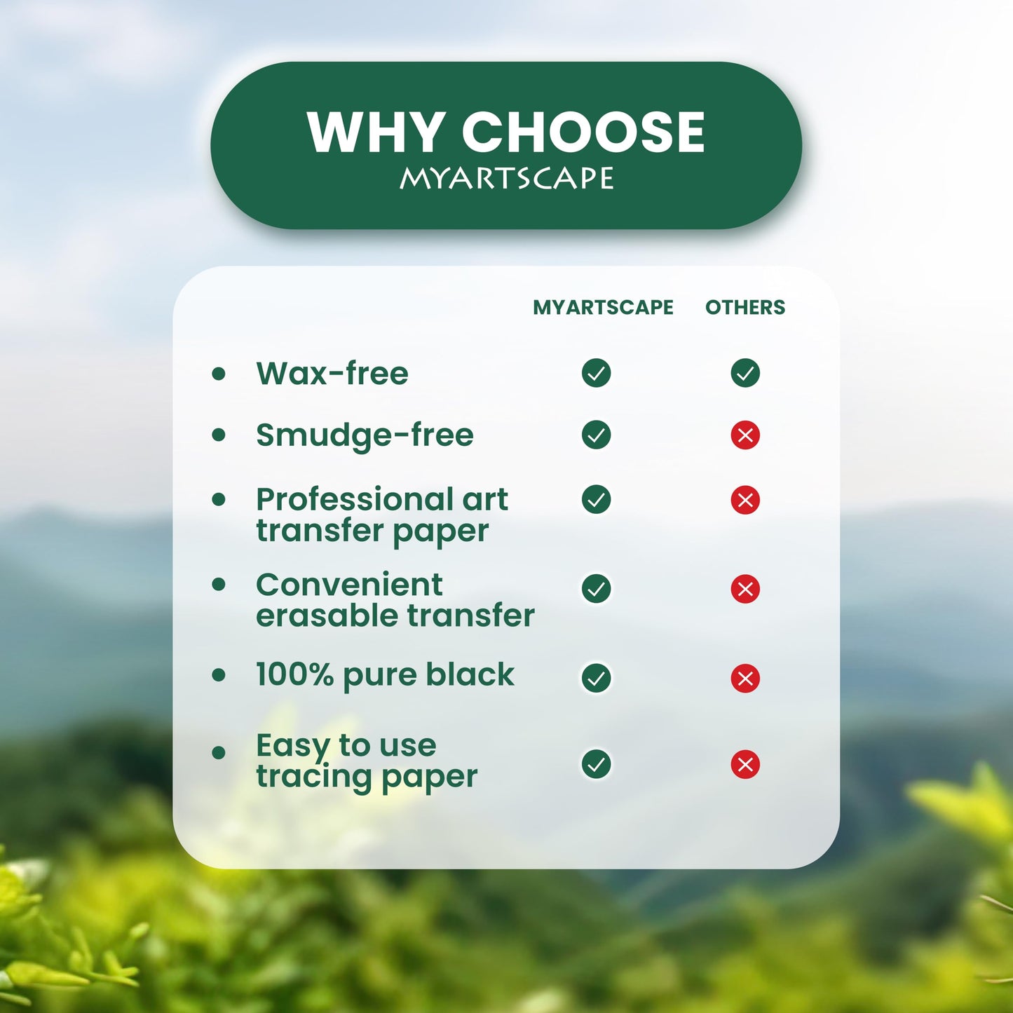 MyArtscape Graphite Transfer Paper Roll – 17" x 30ft Large Tracing Paper – Wax-Free Carbon Paper for Tracing on Canvas, Paper & Wood – Erasable Carbon Transfer Paper for Drawing & Sketching