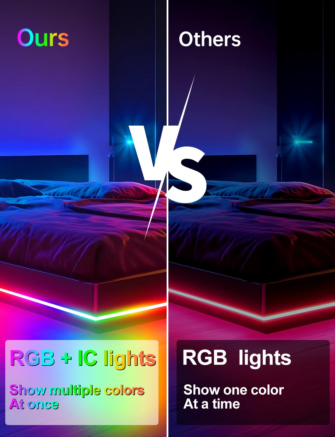 Lucienstar Neon Rope Lights, Smart RGB+IC Neon Light Strip, Voice Control via Alexa, Google Assistant, Flexible Custom DIY LED Strip Lights for Bedroom, Wall Decor, 16.4 ft (2.4G WiFi Only)