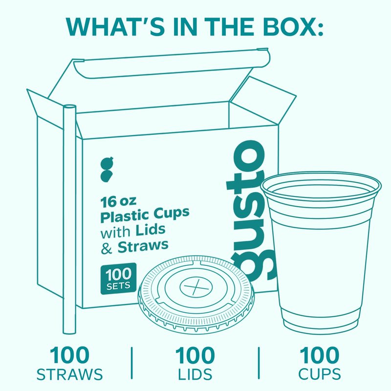GUSTO [24 oz - 100 Sets Clear Plastic Cups with Lids and Straws – Disposable Iced Coffee Cups for Cold Drinks, Smoothies, and To-Go Beverages – Sturdy, Easy-to-Separate