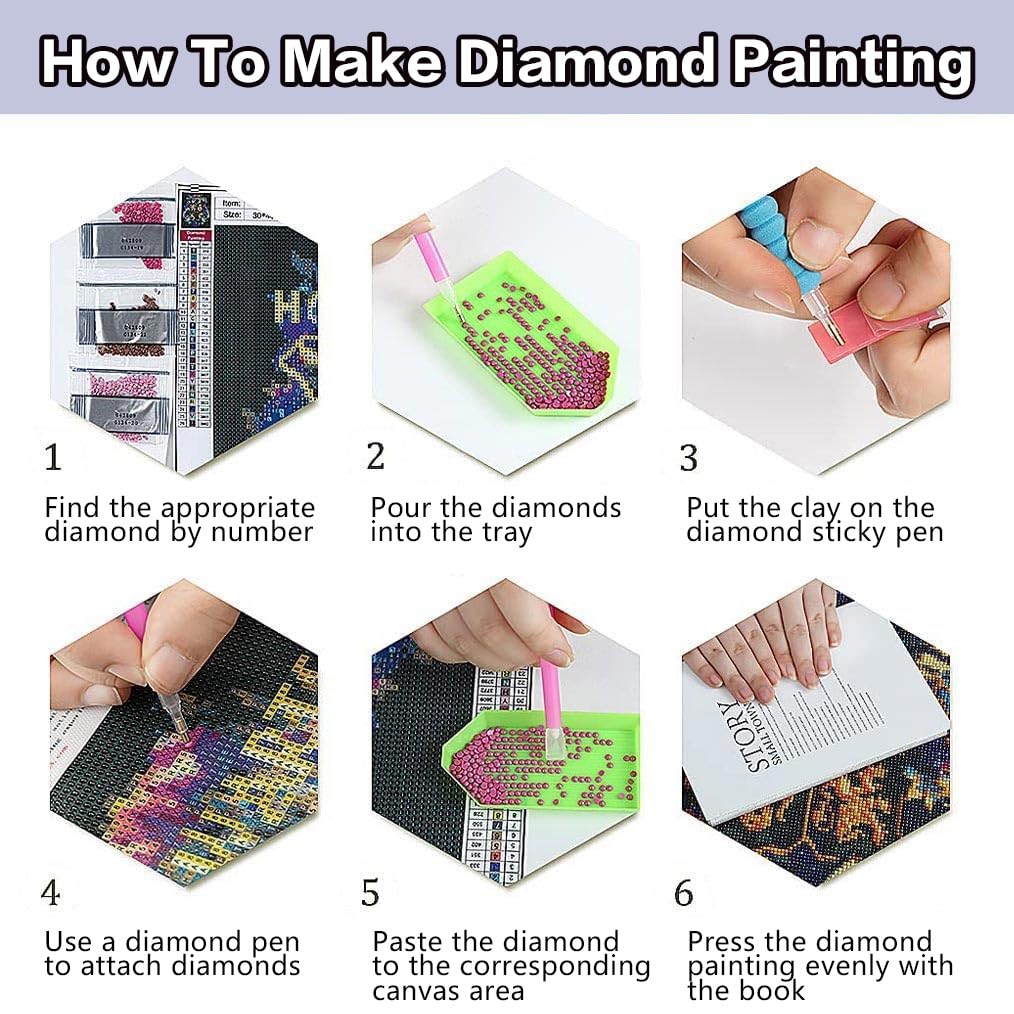 HHMATITS 3 Pack Landscape Diamond Art Kits for Adults - DIY Diamond Painting Kits for Beginners, 5D Mountain Diamonds Art Painting Round Full Drill for Home Wall Decor Gifts 12x16Inch