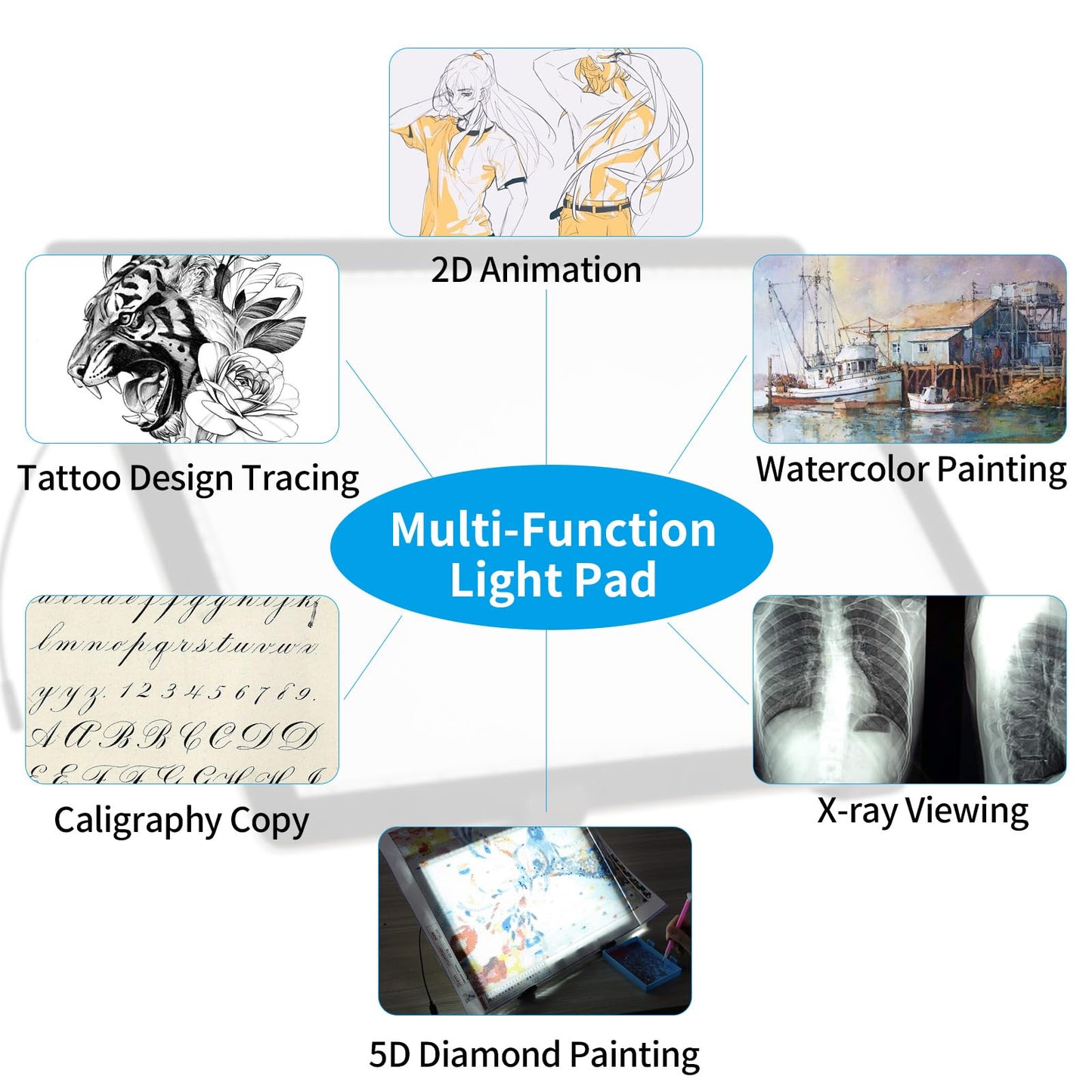 A4 Light Board for Diamond Painting - Tracing Light Box with Stand, Stepless Dimmable 3 Levels Brightness Light Pad, Ultra-Thin LED Light Pad for Weeding Vinyl, Drawing, Diamond Painting