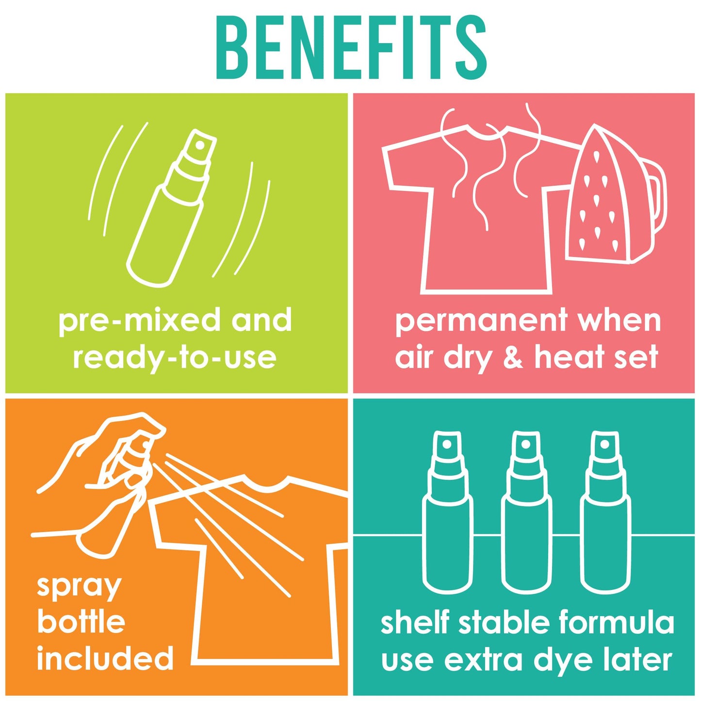 S.E.I. Mint Tie Dye Spray Bottle: 2oz. Non Toxic Fabric Dye Spray, DIY Permanent Clothing Dye, One Step, Ready to Use Tie Dye Supplies