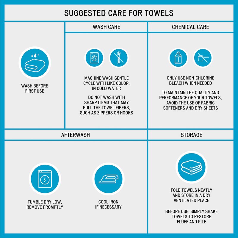 Madison Park Embroidered Cotton Jacquard 6 Piece Towel Set MP73-4967, Blue