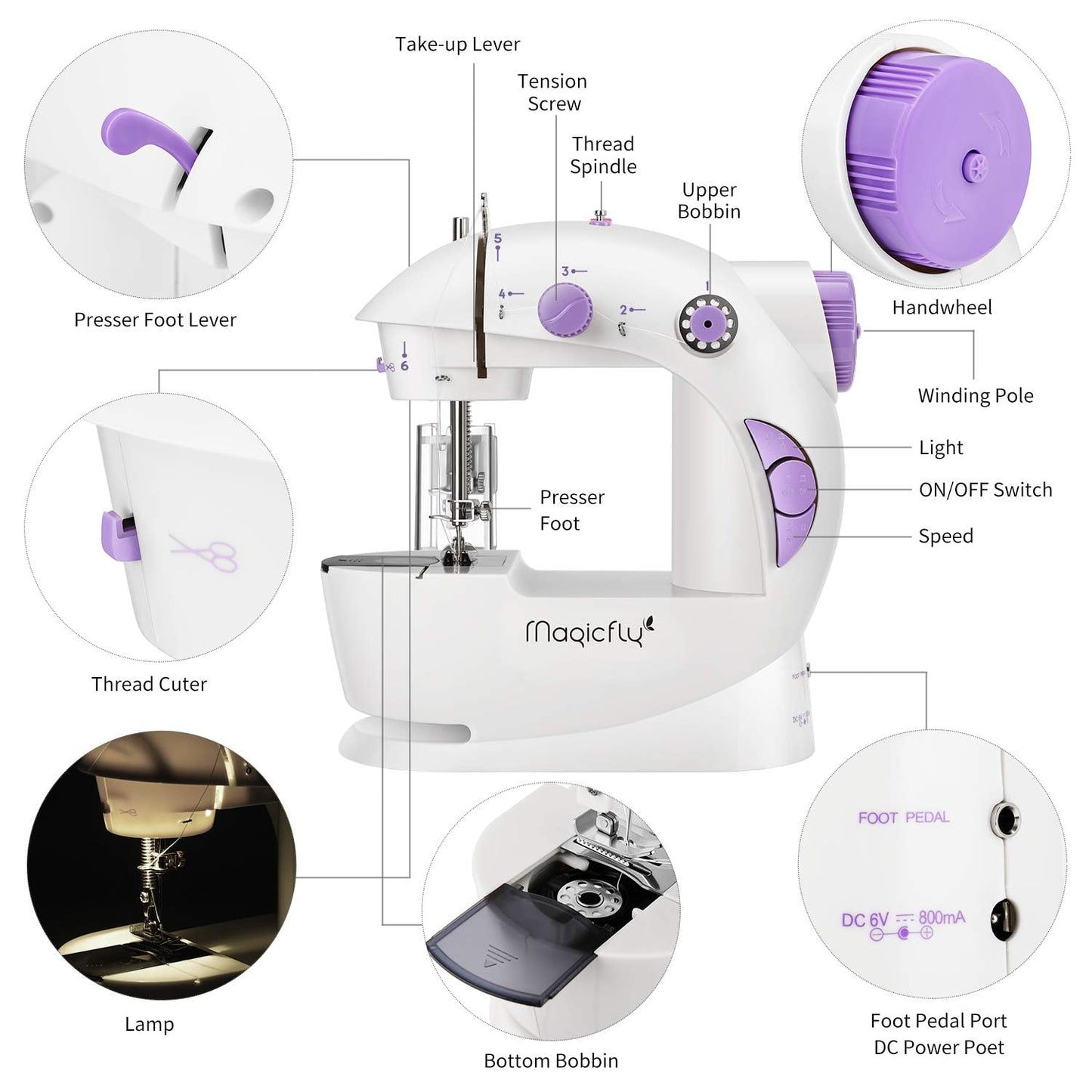 Magicfly Mini Sewing Machine with Extension Table, Dual Speed Portable Sewing Machine for Beginners with Light, Sewing Kit for Household Use, White