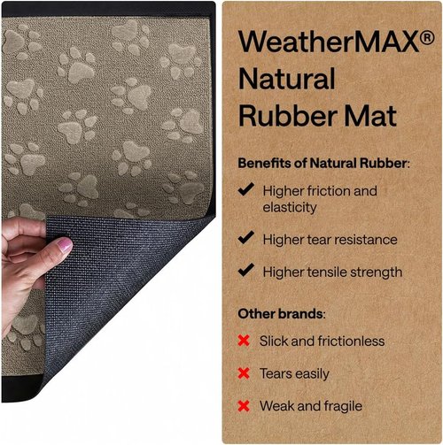 GORILLA GRIP Waterproof All-Season WeatherMAX Doormat - 35x23, Natural Rubber, Stain & Fade Resistant, Easy Clean, Tan Pawprints