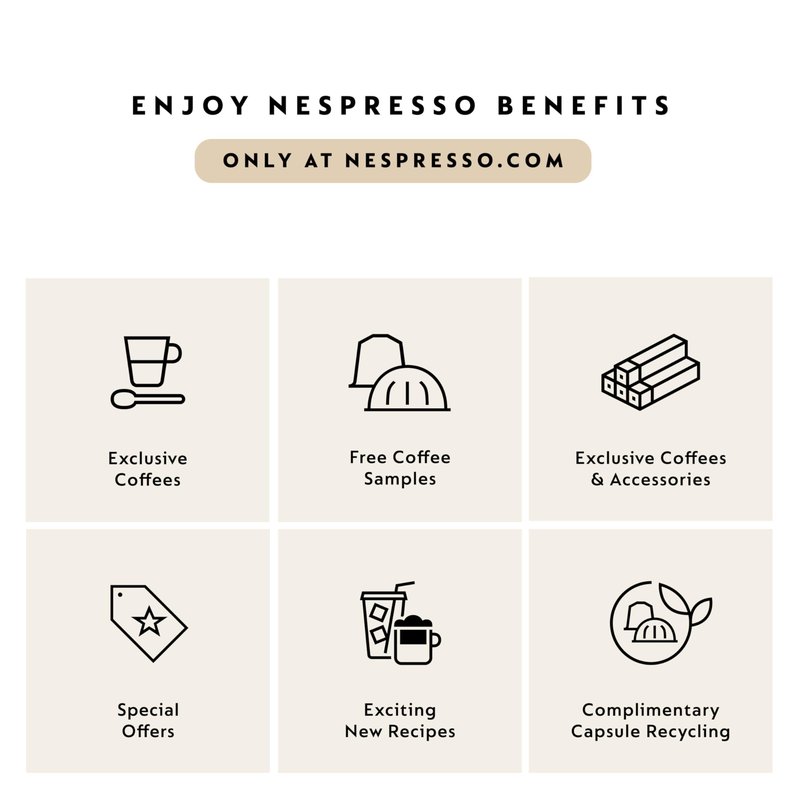 Nespresso Capsules Original Line, Colombia Master Origin, Medium Roast Coffee, 50 Count Coffee Pods