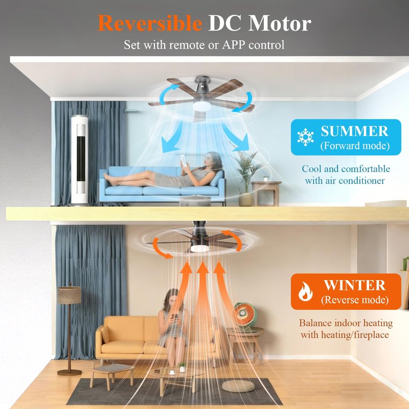 Minthouz Ceiling Fans with Lights, 42 inch Ceiling Fan with Light with APP/Remote Control, 6000K Dimmable LED, Modern Flush Mount Ceiling Fan for Indoor Bedroom Living Room, DC Reversible, Black