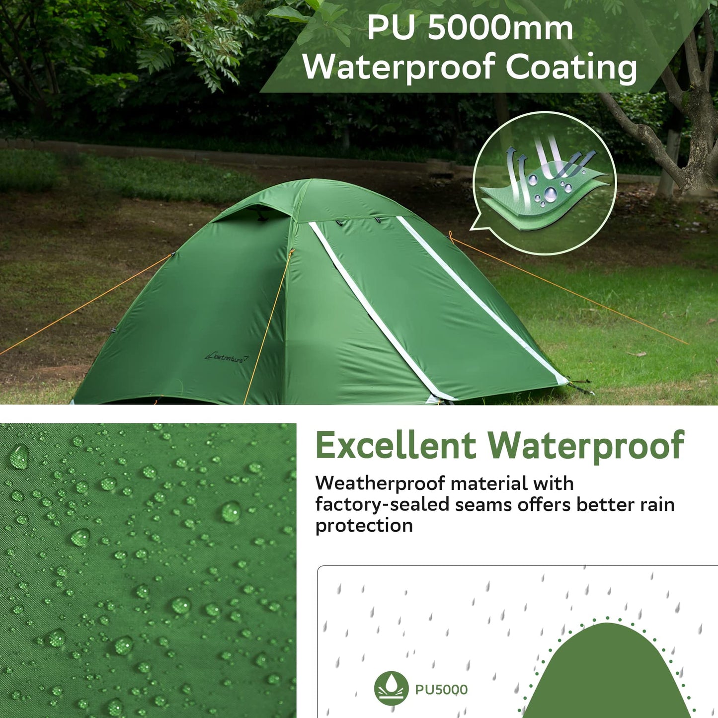 Clostnature Polaris Lightweight Backpacking Tent - 6 Person Waterproof Camping Tent, 3 Season Large Size Easy Setup Tent for Family, Outdoor, Hiking and Mountaineering