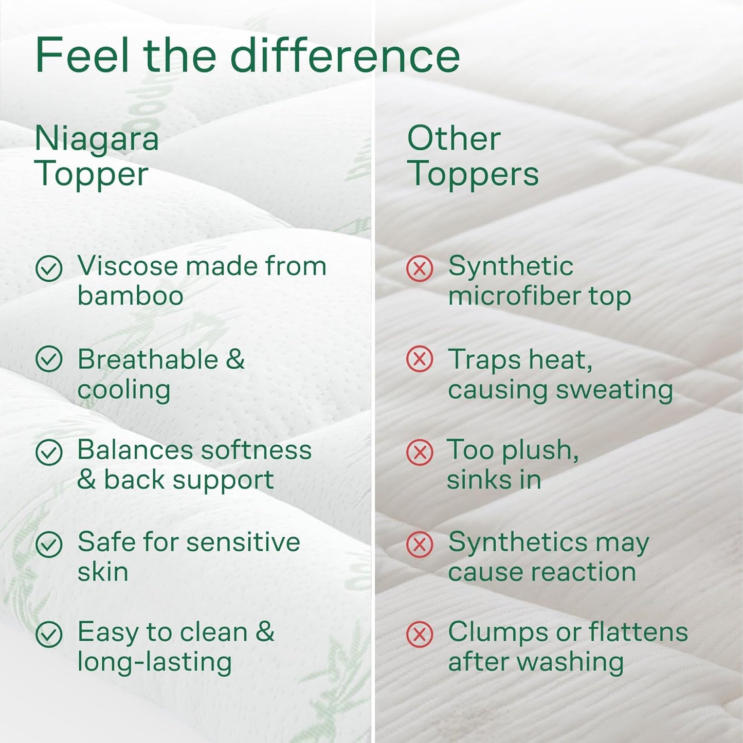 Niagara Sleep Solution Ultra Soft Mattress Topper | California King Size Bamboo Pillow Top for Back Pain Relief - Naturally Cooling in Sage